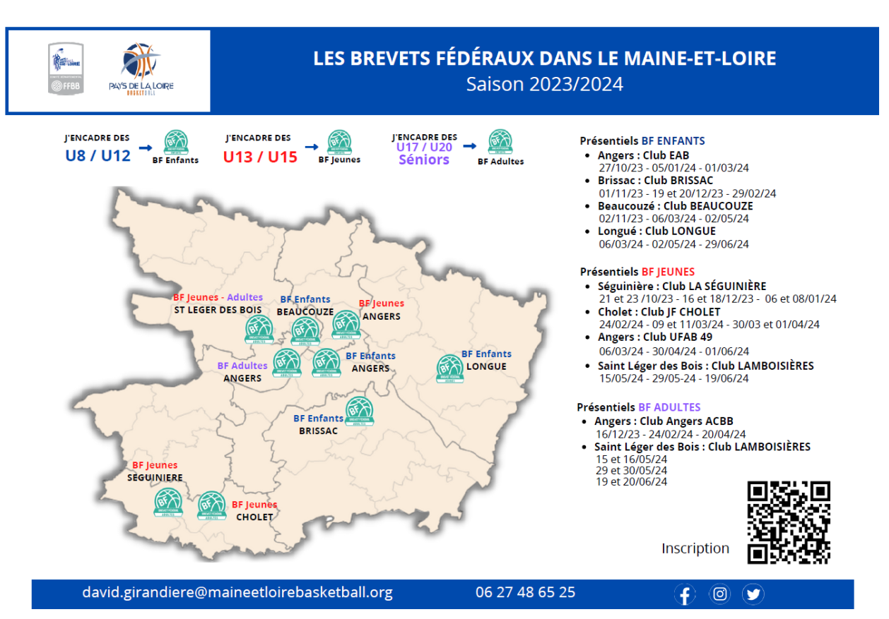 Flyer Porte ouverte BF Flyer Porte ouverte BF