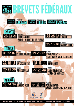 Brevets fédéraux 2025-2026 Brevets fédéraux 2025-2026