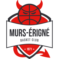 MURS ERIGNE BASKET CLUB